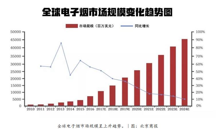 澳门统计器生肖统计器,资源整合策略_界面版35.259