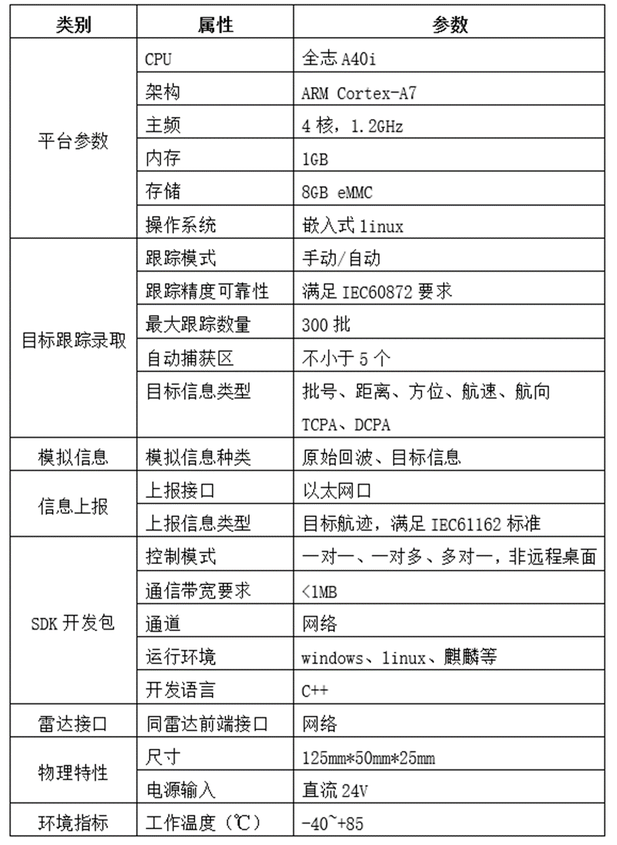 2024香港历史开奖记录,实践方案设计_Windows63.117