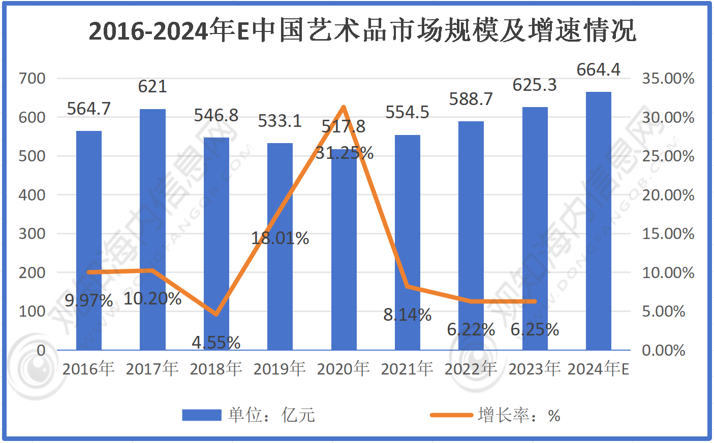 2024澳门六今晚开奖结果是多少,动态调整策略执行_增强版41.664