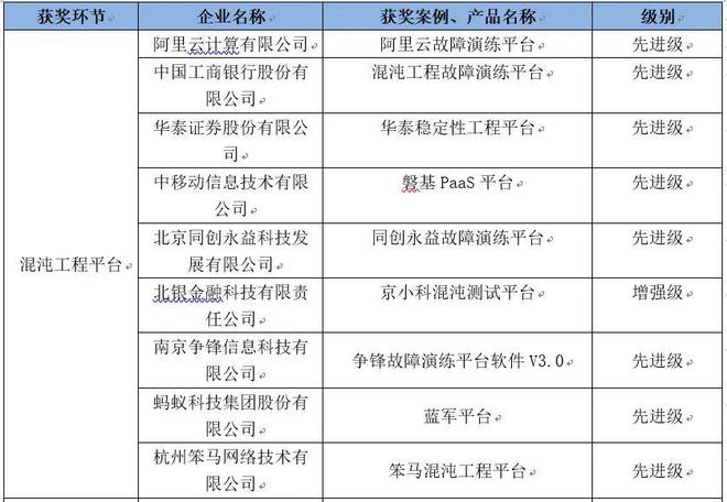 澳门平特一肖100准,稳定计划评估_P版93.490