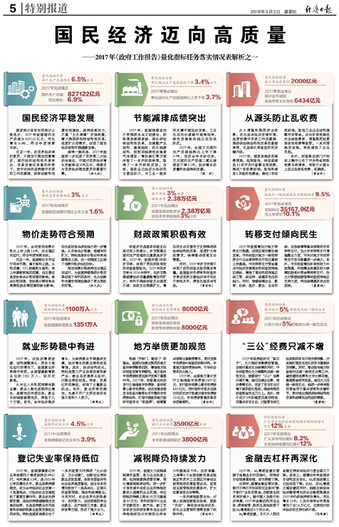 澳门最精准免费资料大全旅游团,全部解答解释落实_AR57.48