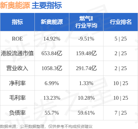 新奥全部开奖记录查询,创新执行设计解析_尊享款19.550