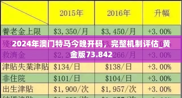 2024澳门传真免费,可靠评估说明_Premium12.152