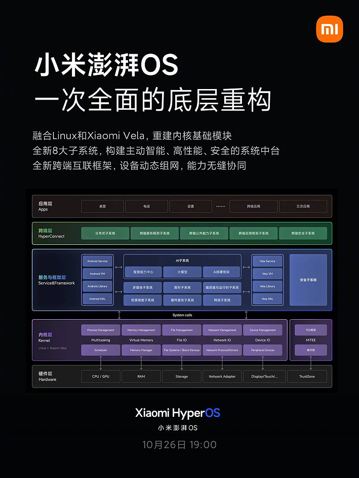 新奥最准免费资料大全,经典解释定义_watchOS66.962