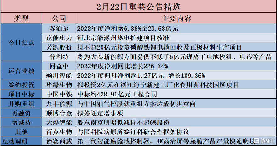 澳门二四六天天免费好材料,最新核心解答定义_超级版58.577