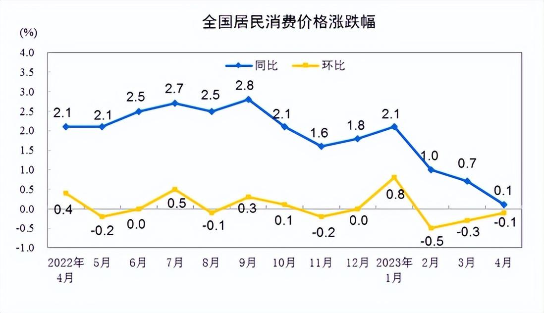 澳门六开彩天天免费资讯统计,全面执行数据方案_AR版92.539