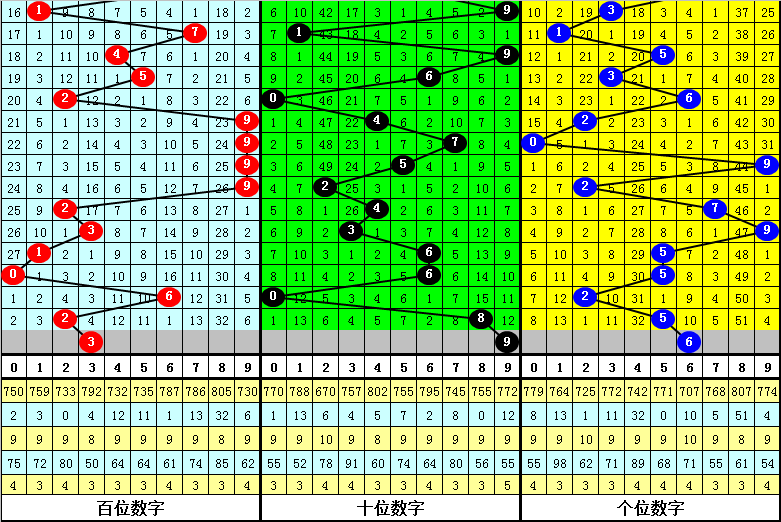 公司简介 第399页