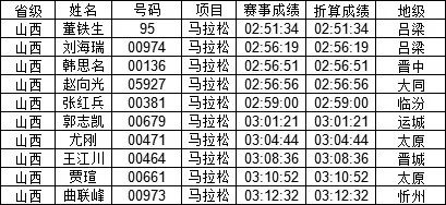 2024澳门特马今晚开奖,统计解答解释定义_3673.949