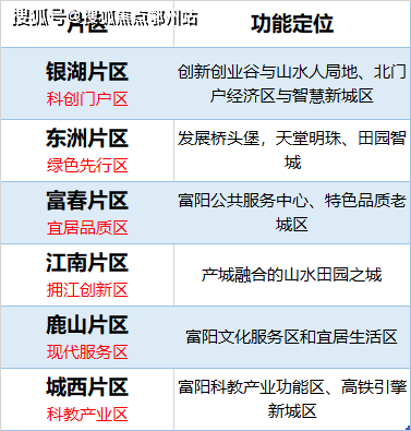 新澳天天开奖资料大全1038期,正确解答落实_增强版15.958