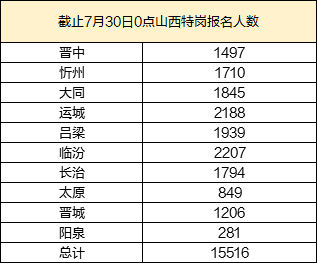 2024新澳今晚开奖号码139,实地研究解释定义_Executive92.729