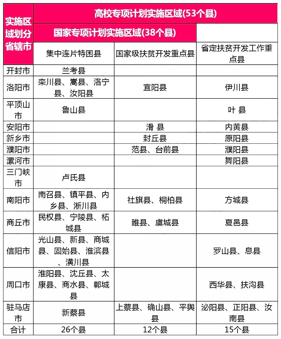 澳门三肖三码精准100%黄大仙,适用计划解析方案_旗舰版29.368