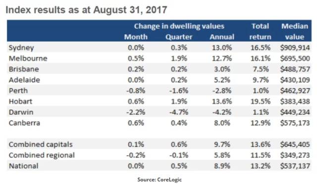 新澳天天开奖资料大全62期,深入数据执行方案_Elite68.607