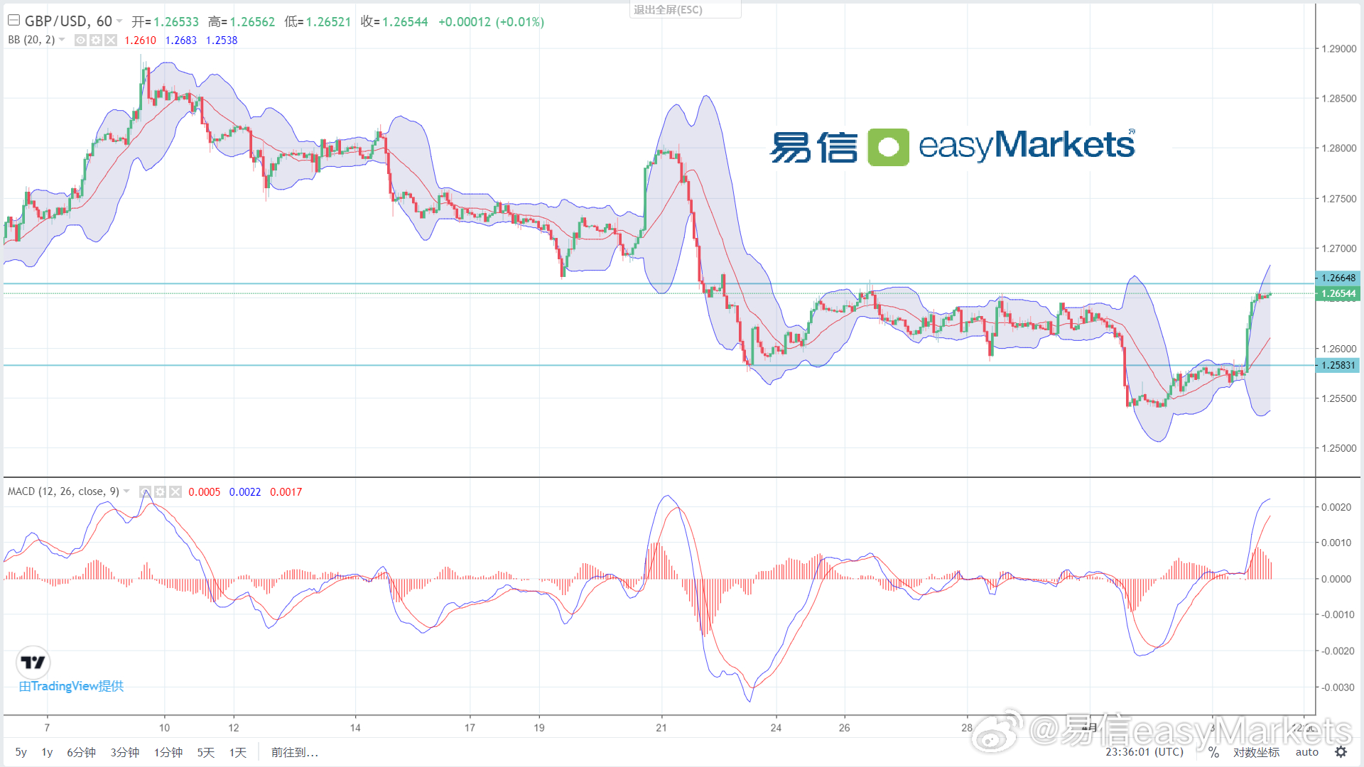 2024澳门天天六开彩免费,结构化推进计划评估_HT92.261