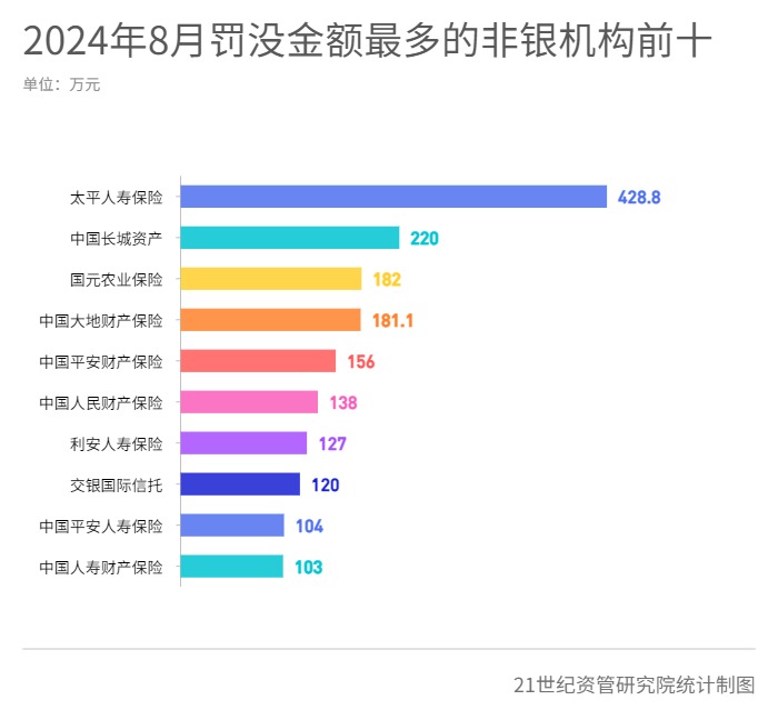 一纸水与青 第6页