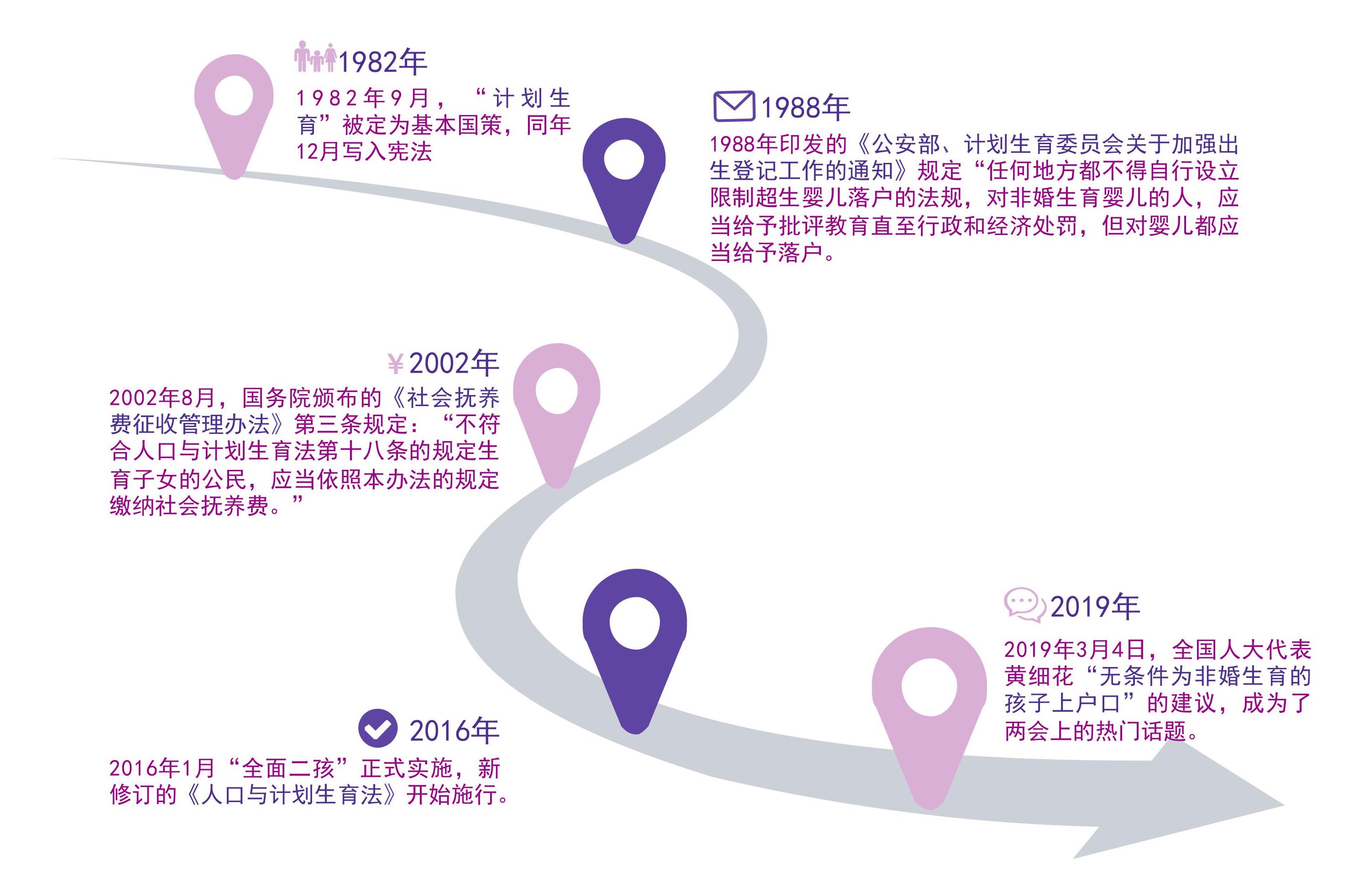 澳门资料大全,正版资料查询,全面执行数据计划_Gold19.32