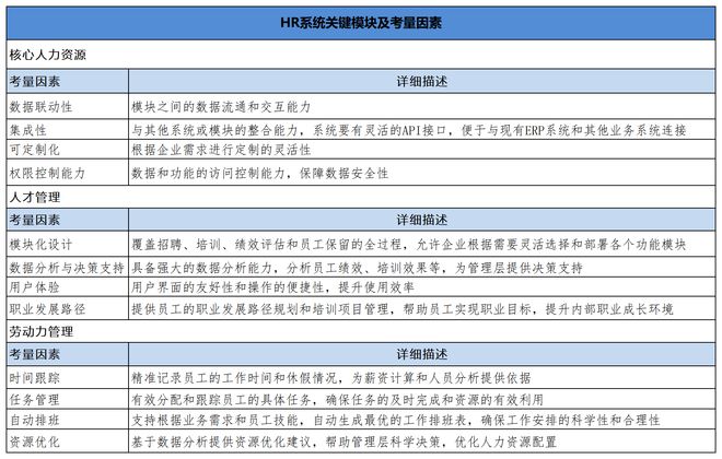 仅有一颗心。 第5页