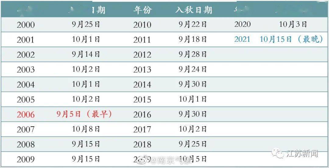 新澳门开奖结果2024开奖记录,快速解答计划设计_V277.506