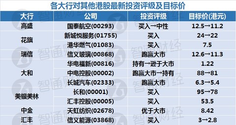 新奥天天免费资料单双,快速响应策略方案_Pixel15.917