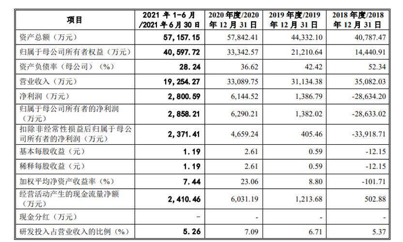 香港免费公开资料大全,最新答案解释落实_pro81.66