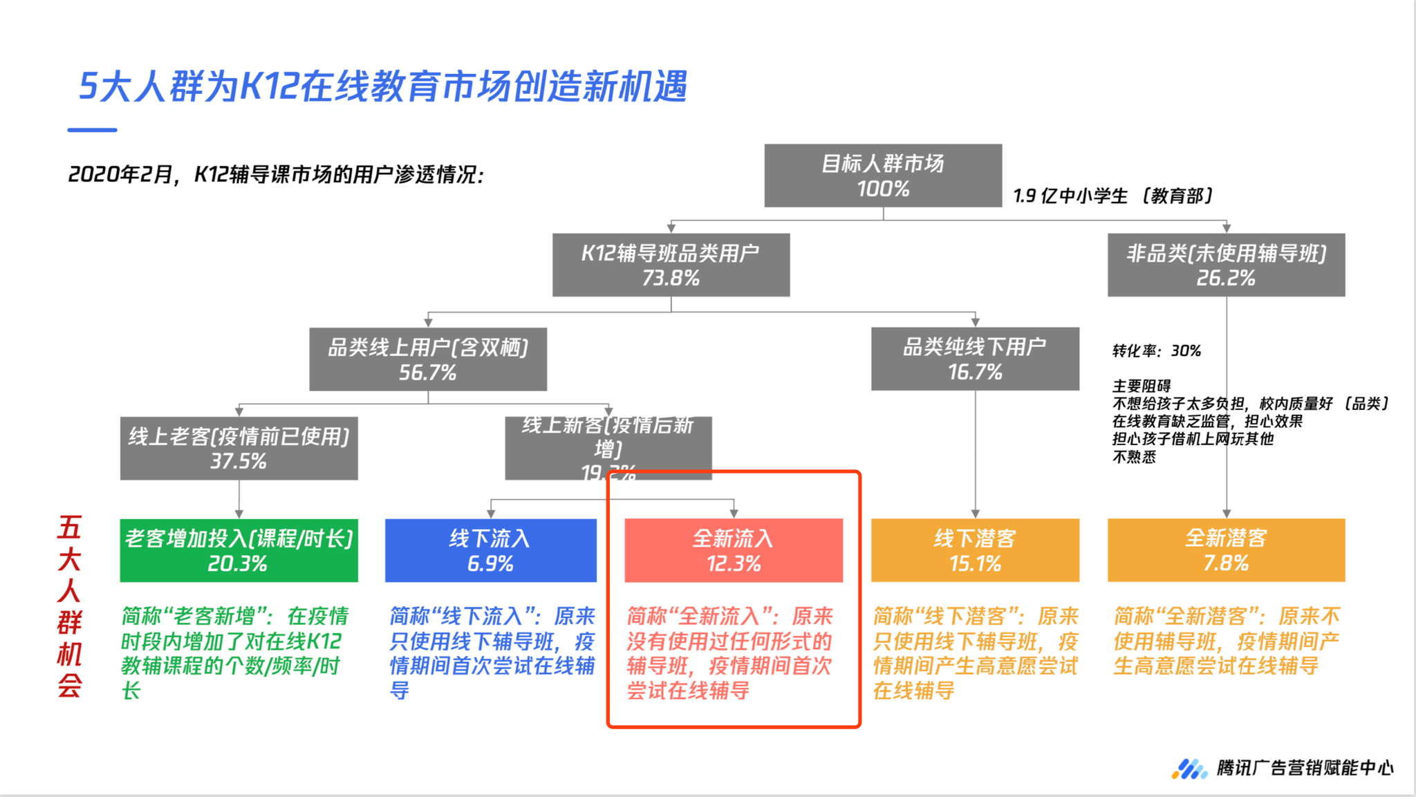 2024澳门特马最准网站,可靠数据解释定义_复古款96.919