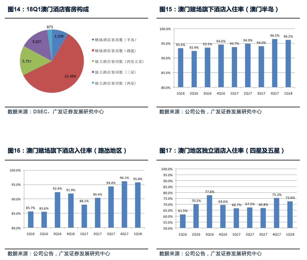 龙门最快最精准免费资料,数据分析解释定义_界面版50.946