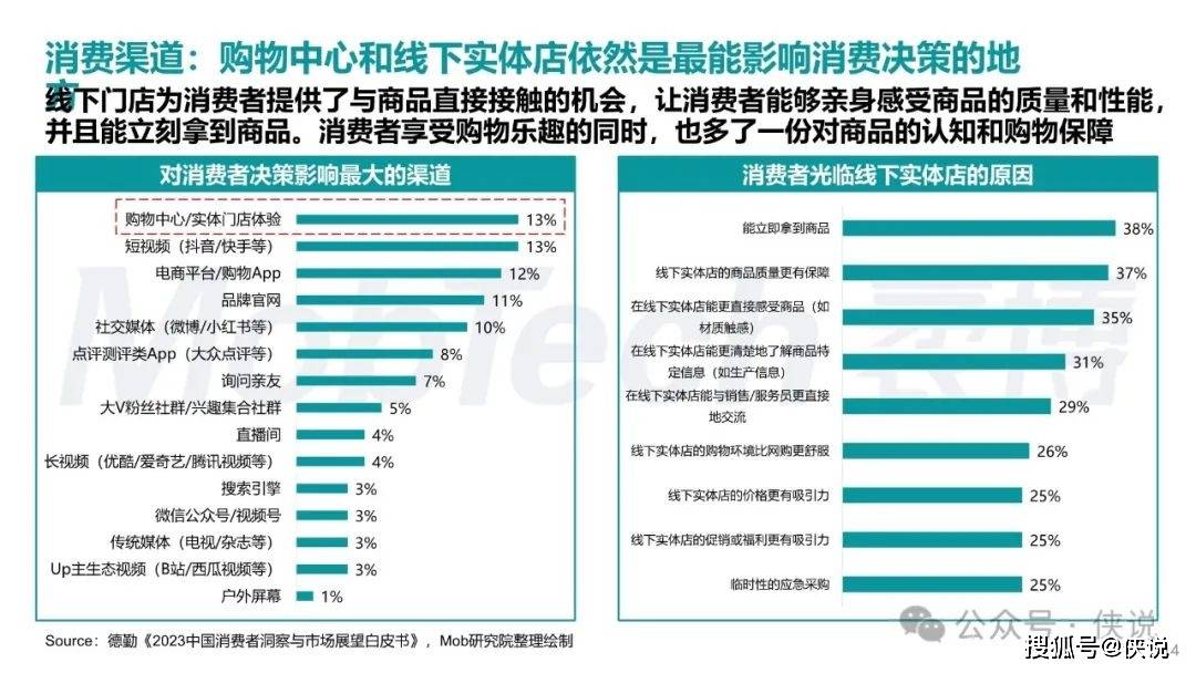 澳门资料大全,正版资料查询,数据支持计划解析_顶级款52.263