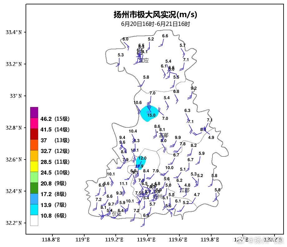 扬州最新天气预报通知