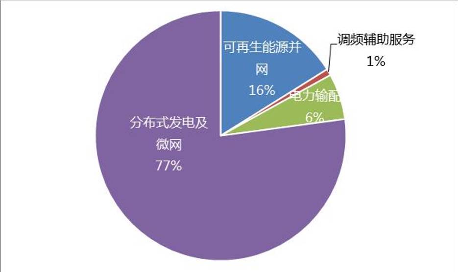 新奥天天精准资料大全,深入分析数据应用_潮流版13.515