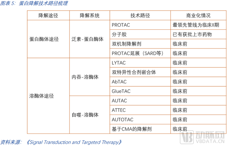 靶向药2023价格一览表,时代资料解析_Mixed41.588