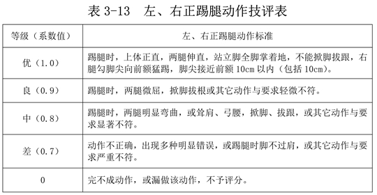 2024资科大全正版资料,全局性策略实施协调_精装款74.878