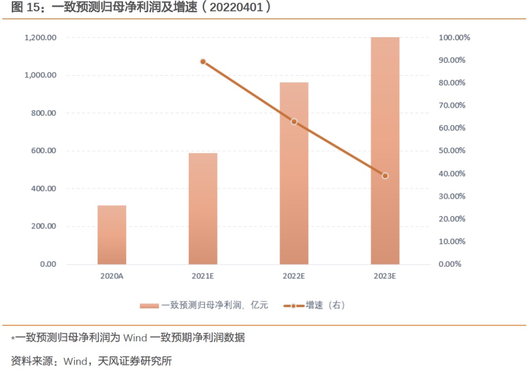 新澳天天开奖资料大全,全面实施策略数据_T88.961