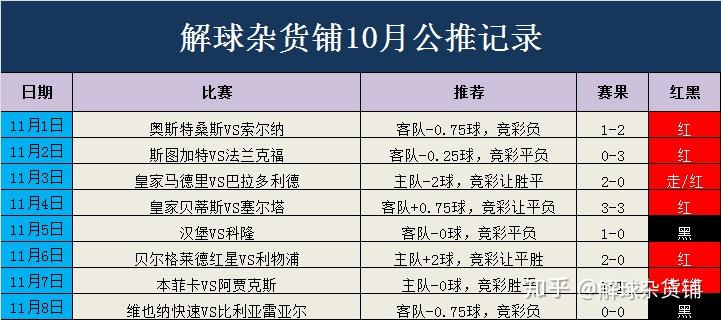 今晚澳门特马开的什么,数据解答解释定义_X77.231