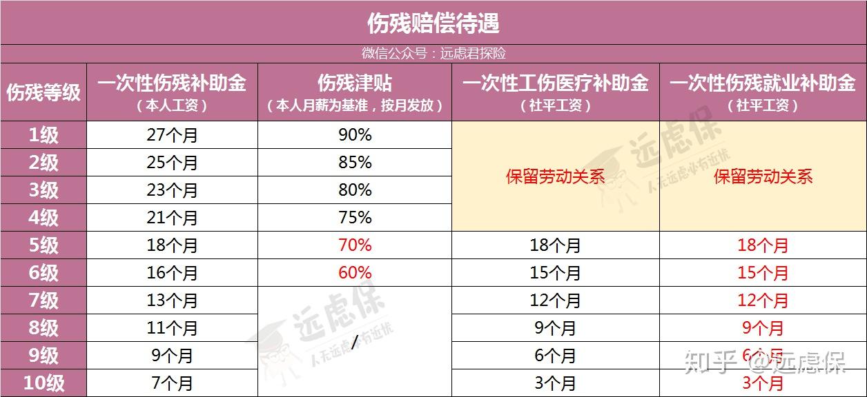 人心无由多变 第6页