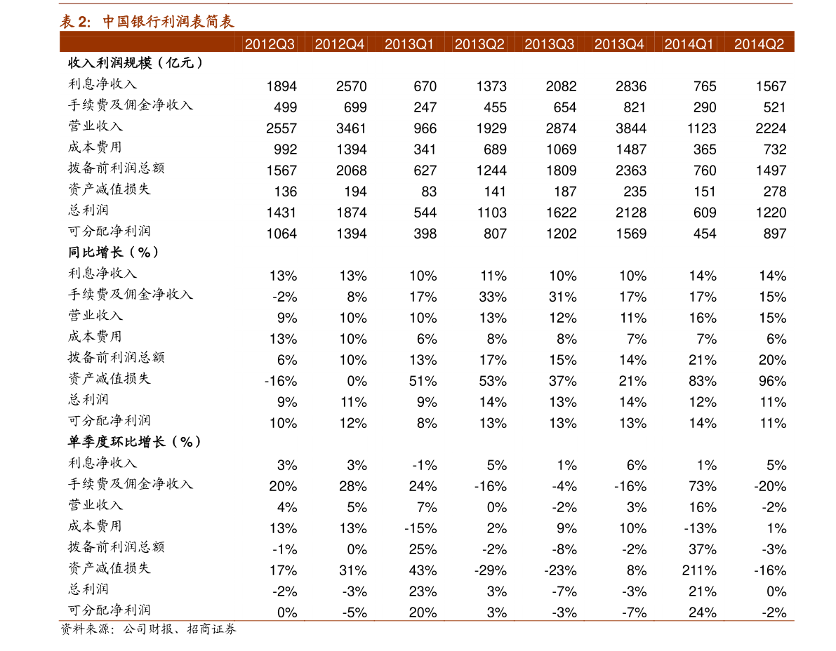 企业新闻 第389页