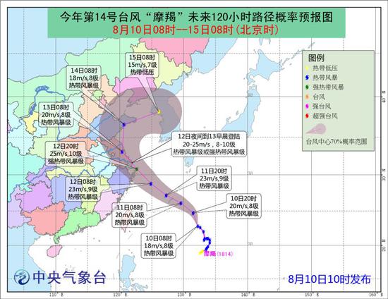 摩羯最新路径，探索未来之旅