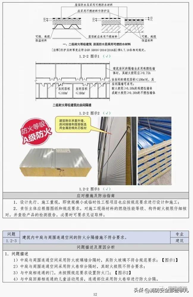 建筑规范最新版，推动行业持续发展的坚实基石