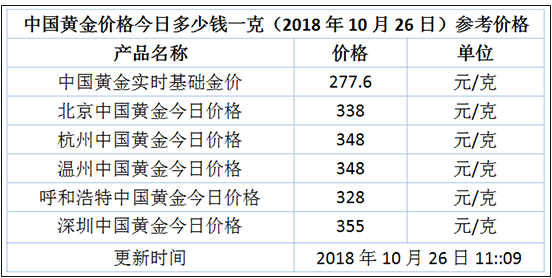 2024年澳门大全免费金锁匙,可靠研究解释定义_5DM10.813