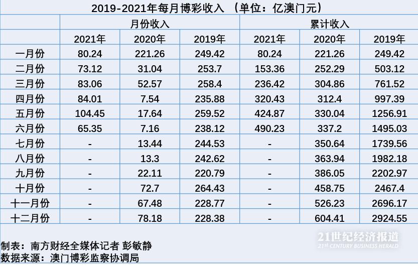 澳门彩天天,结构化推进评估_影像版81.482