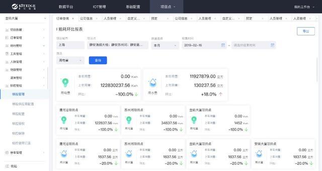 2024新澳免费资料大全浏览器,仿真实现技术_kit10.590