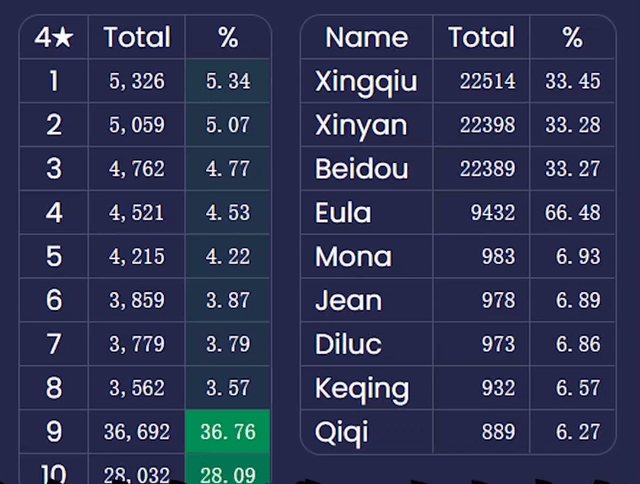 澳门开奖结果+开奖记录表生肖,完善的机制评估_超值版16.510