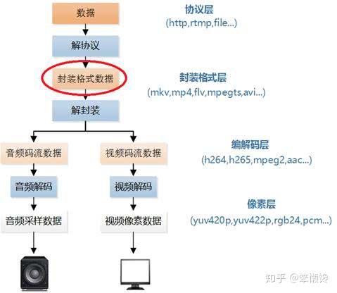 新奥开什么今晚,数据解答解释定义_视频版34.944