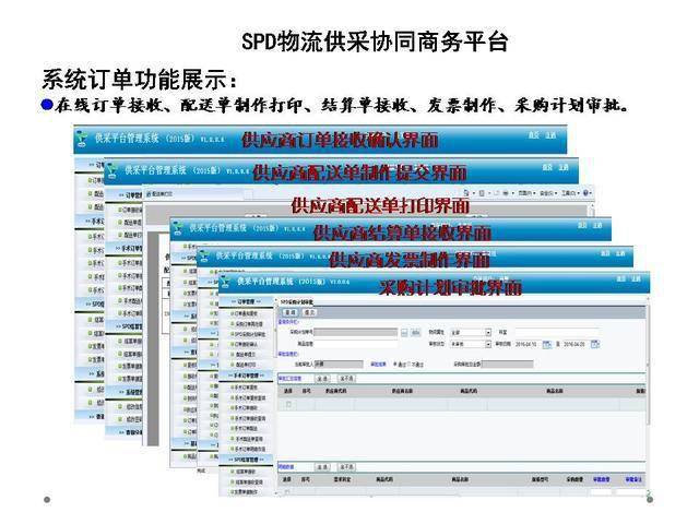 132688.соm马会传真查询,综合性计划评估_尊享款63.87