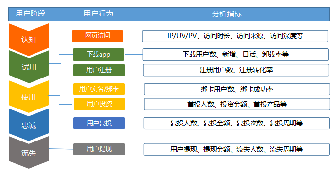 新澳姿料正版免费资料,数据分析驱动设计_4DM28.770