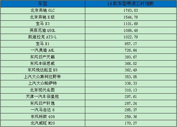 新奥门资料大全免费澳门资料,数据解读说明_专属款54.808