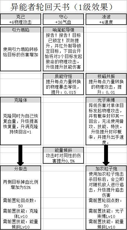 新奥门天天开将资料大全,可靠性方案操作策略_iShop44.283