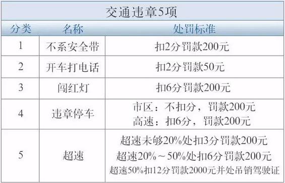 丶佐小安 第5页