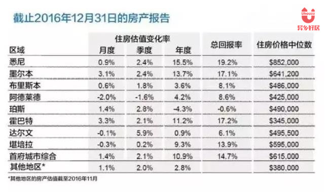 澳门六和免费资料查询,实地评估解析说明_冒险版75.144