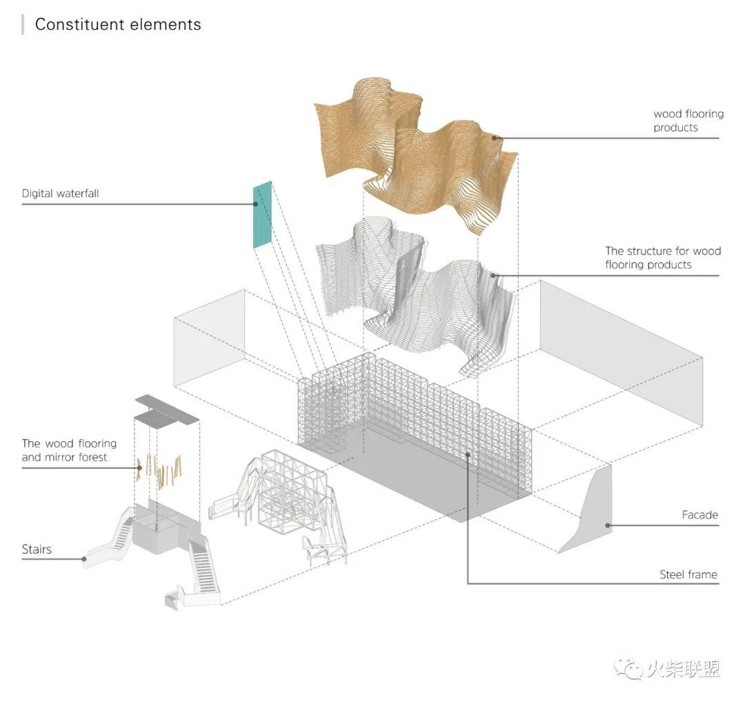 最新建材，塑造未来建筑的新动力