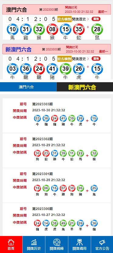 澳门特马今期开奖结果2024年记录,安全设计策略解析_Tablet26.547