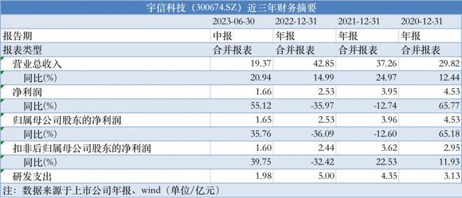 香港六开奖结果2024开奖记录查询,时代资料解释落实_36024.107